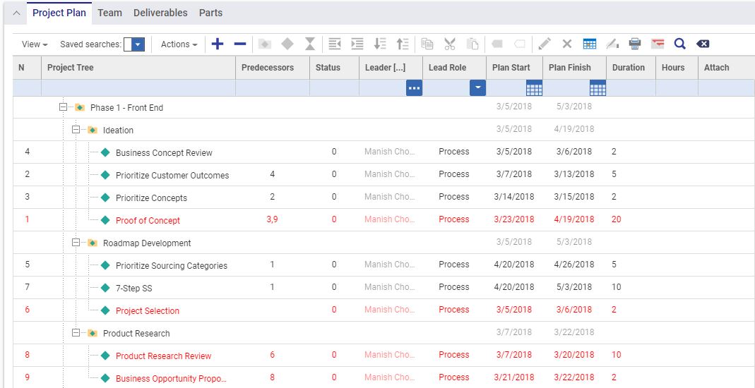 Create a Project, Project Plan Filter